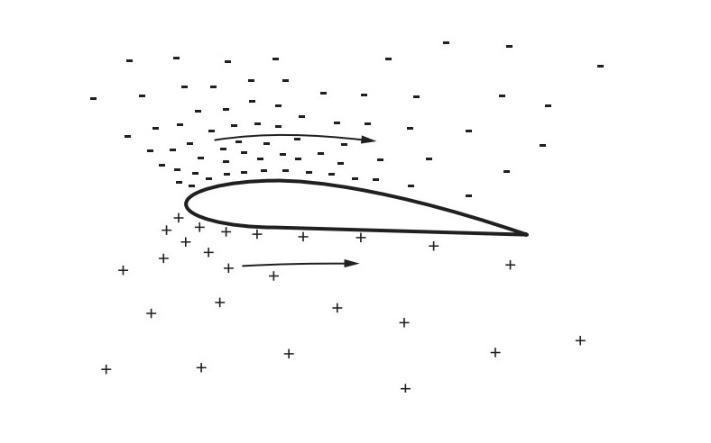 Siiven painejakauma.jpg